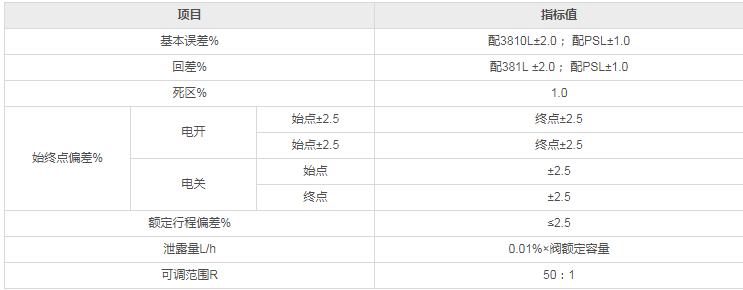 1650246535472464.png image.png