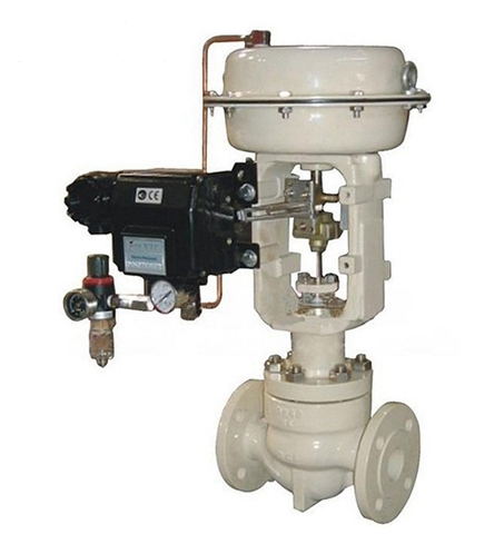 氣動調節(jié)閥作用方式